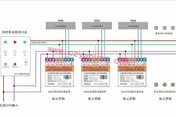 电动开窗器的组控和分控的接线方法